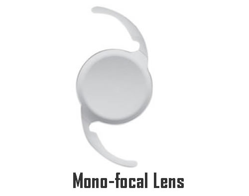 Mono-focal Lens